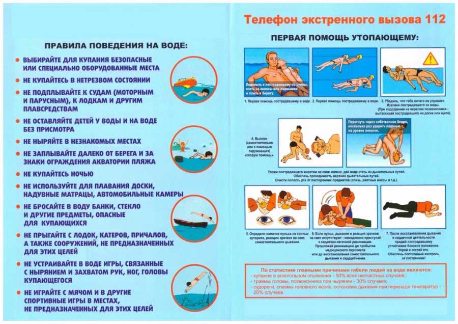 Правила поведения на воде