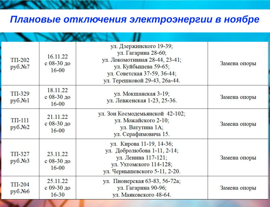 ПЛАНОВЫЕ ОТКЛЮЧЕНИЯ ЭЛЕКТРОЭНЕРГИИ