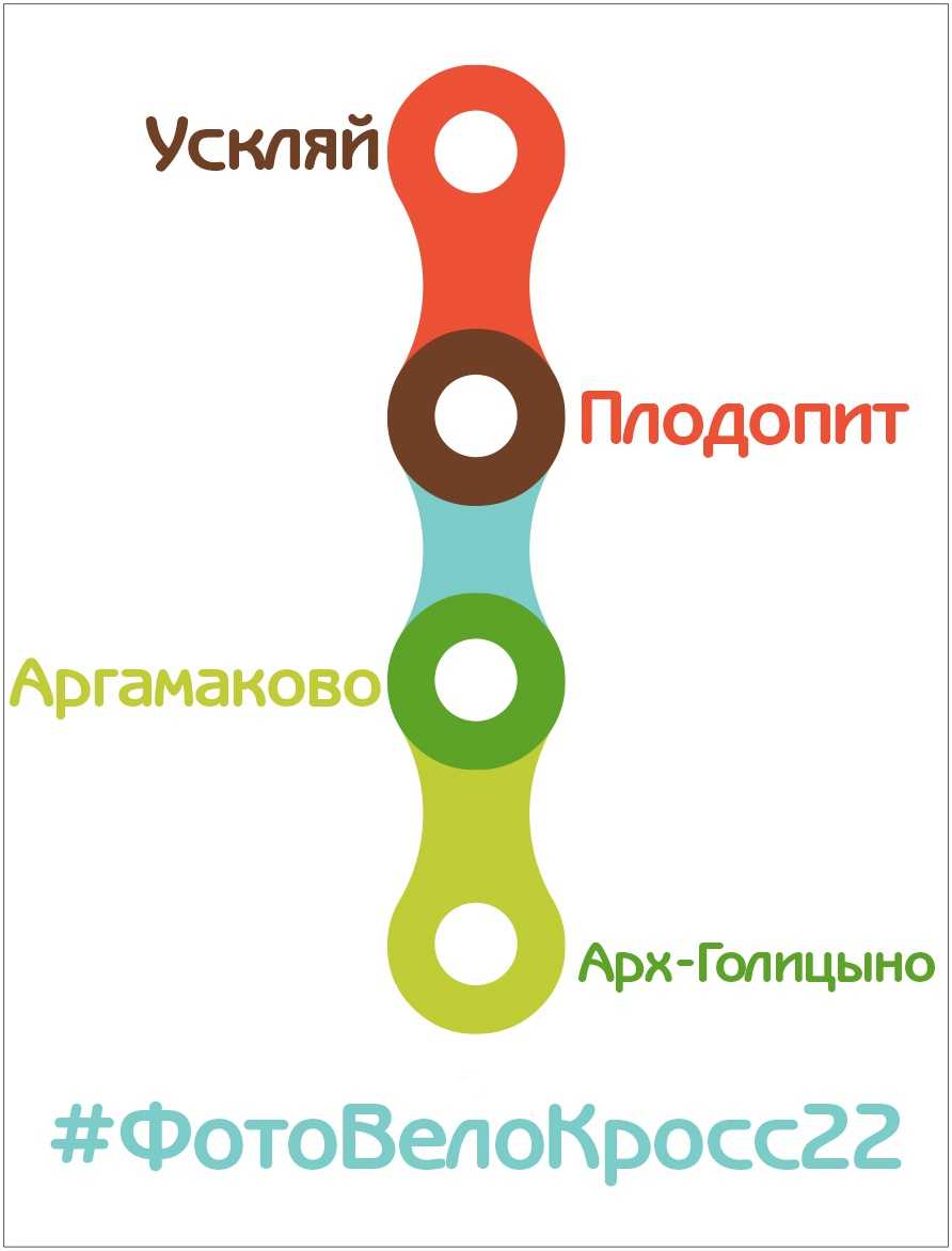 В Рузаевке 21 мая пройдет ФотоВелоКросс «Дорога эпох»