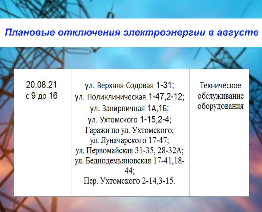 ПЛАНОВЫЕ ОТКЛЮЧЕНИЯ ЭЛЕКТРОЭНЕРГИИ