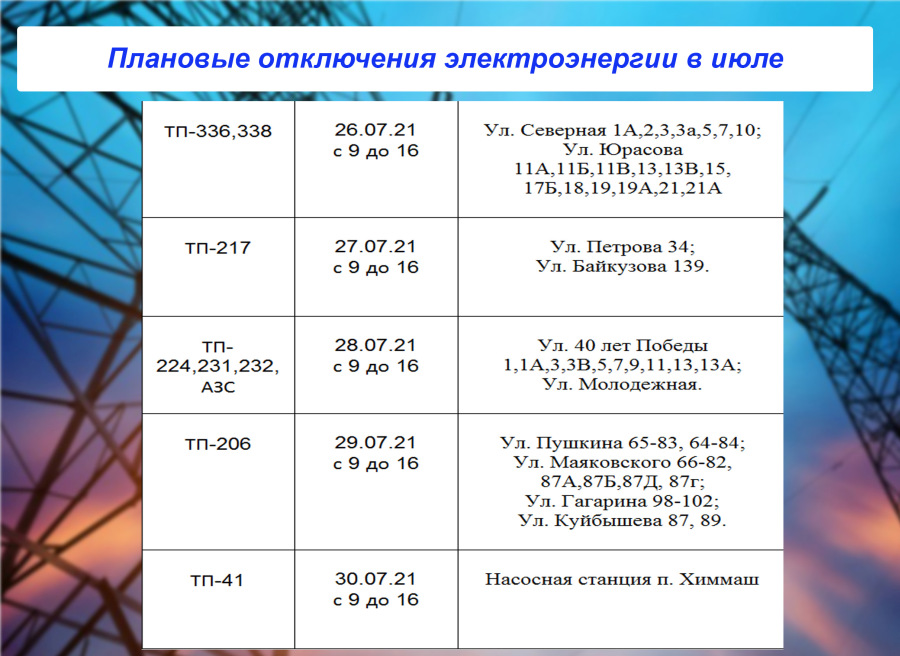 ПЛАНОВЫЕ ОТКЛЮЧЕНИЯ ЭЛЕКТРОЭНЕРГИИ В ИЮЛЕ