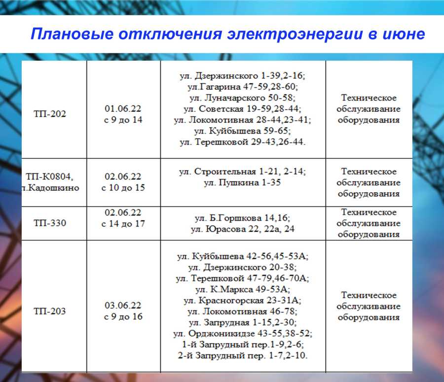 ПЛАНОВЫЕ ОТКЛЮЧЕНИЯ ЭЛЕКТРОЭНЕРГИИ